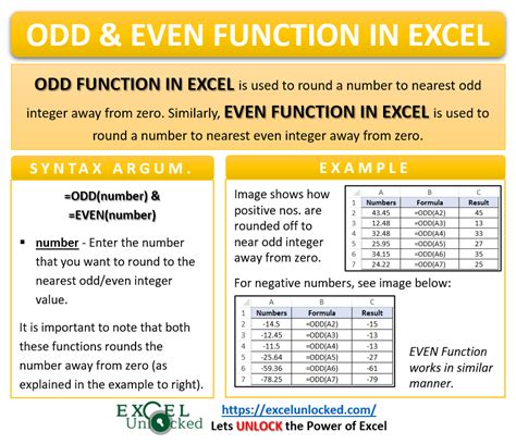 odd even formula in excel|Excel EVEN function .